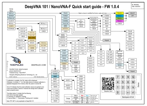 משודרג AURSINC NANOVNA-F FW V1.0.4 מנתח רשת וקטור 10KHz-1.5GHz HF VHF UHF 4.3 '' מנתח אנטנה | מדידת